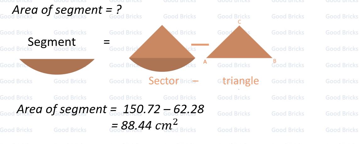 Chapter-11-Areas related to Circles-exercise11.1-7-p3