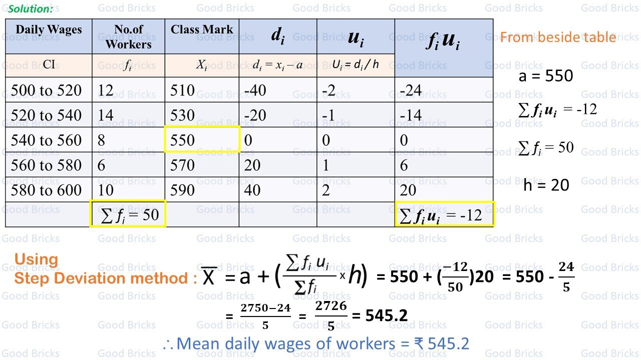 Chapter-13-Statistics-exercise13.1-2
