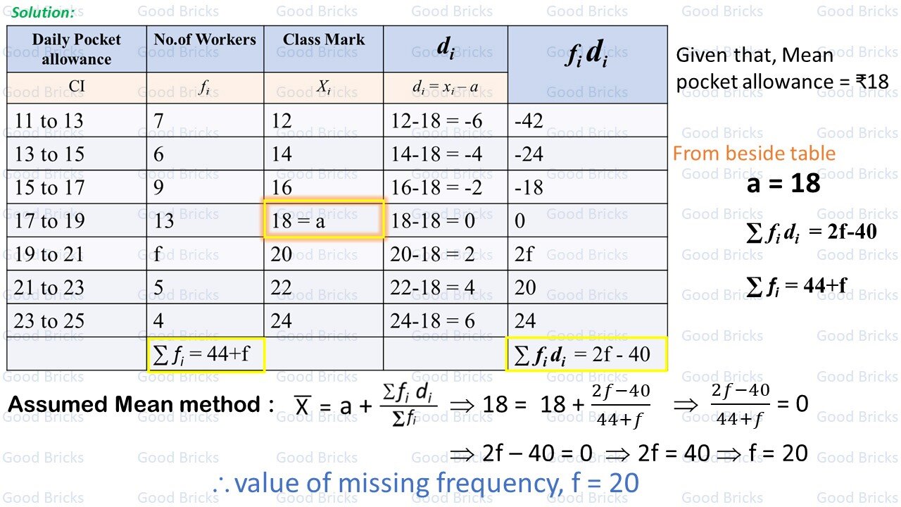 Chapter-13-Statistics-exercise13.1-3