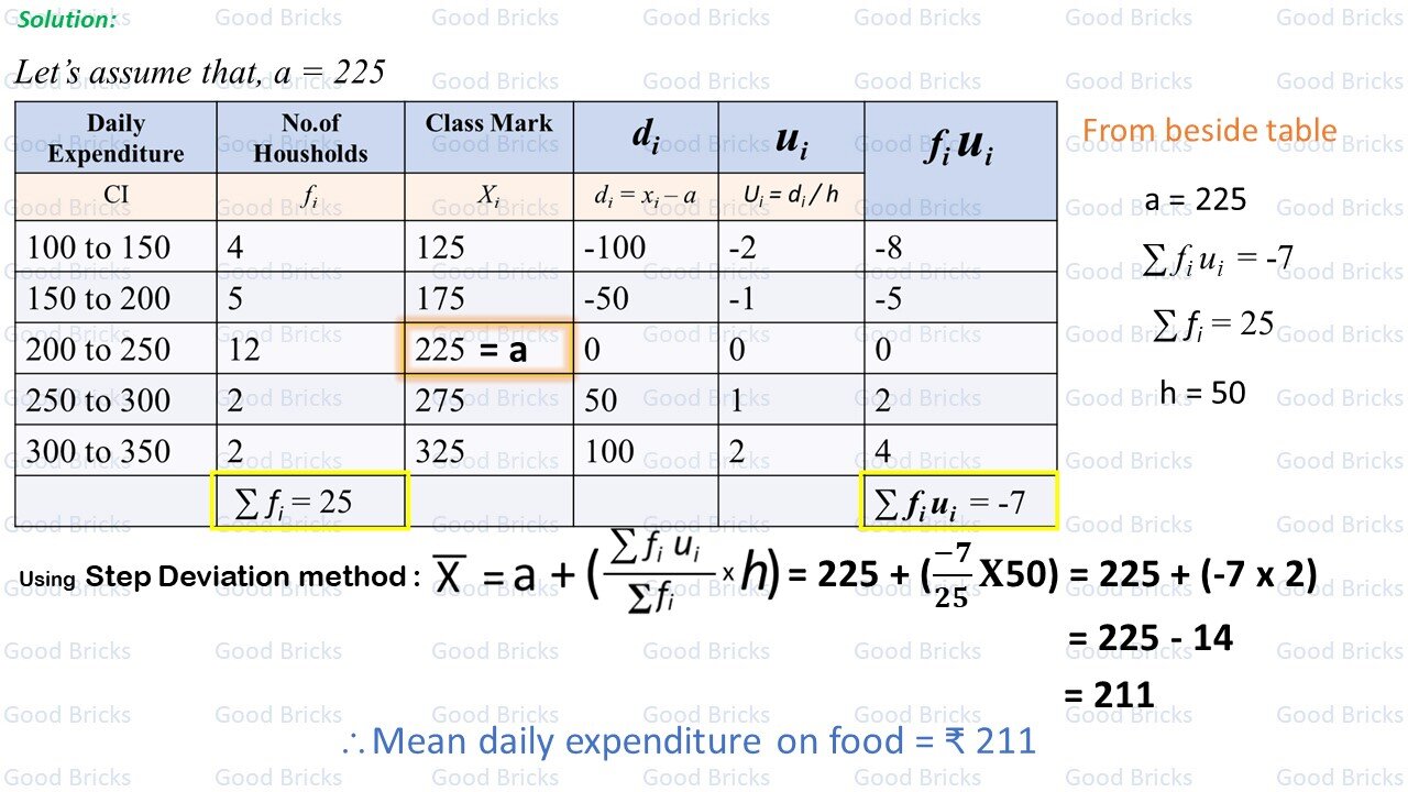Chapter-13-Statistics-exercise13.1-6