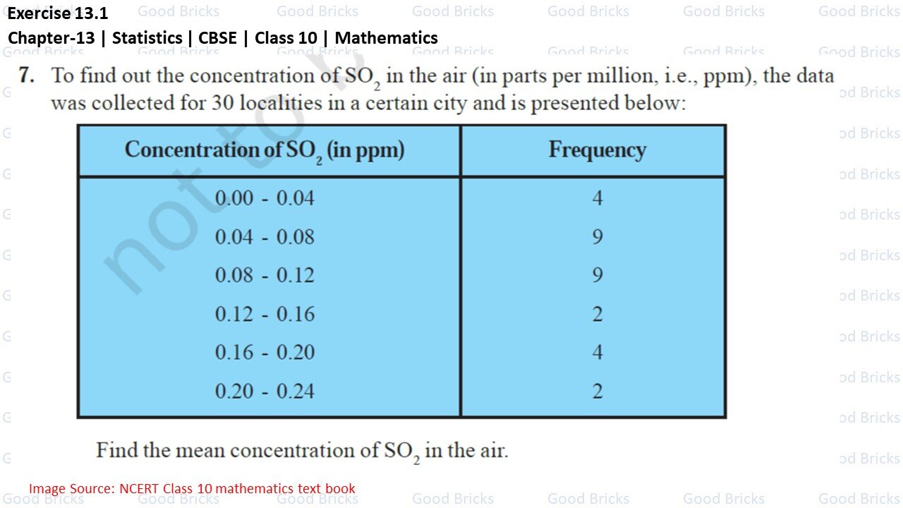 Chapter-13-Statistics-exercise13.1-7