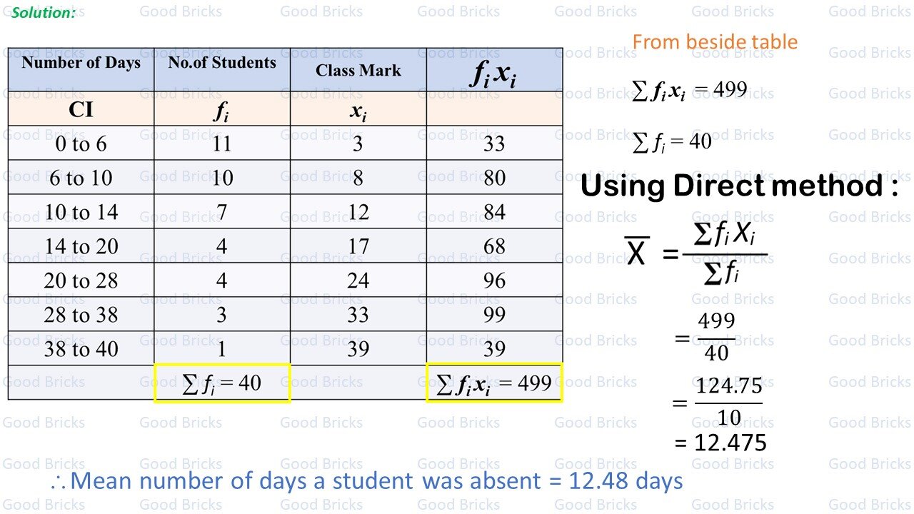 Chapter-13-Statistics-exercise13.1-8