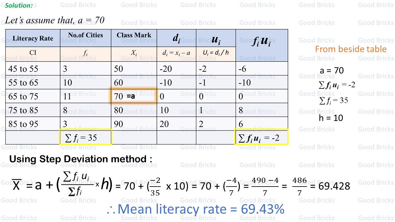 Chapter-13-Statistics-exercise13.1-9