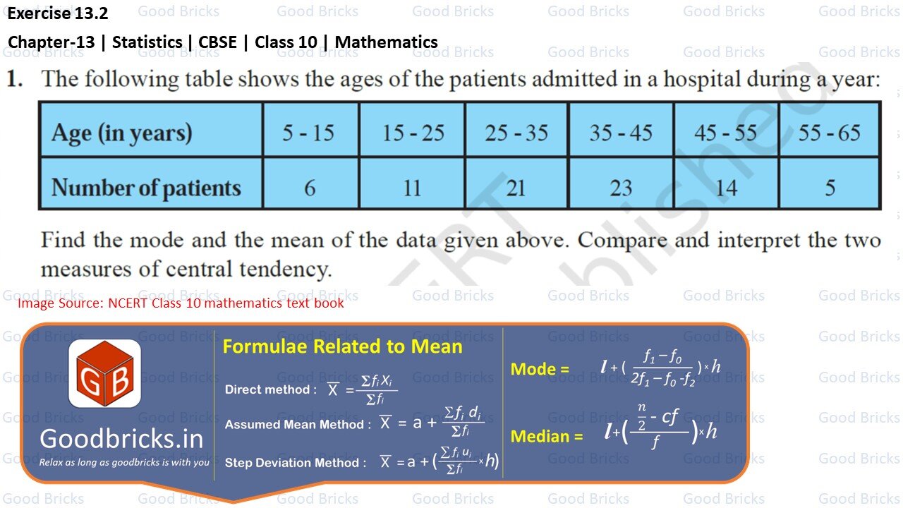 Chapter-13-Statistics-exercise13.2-1