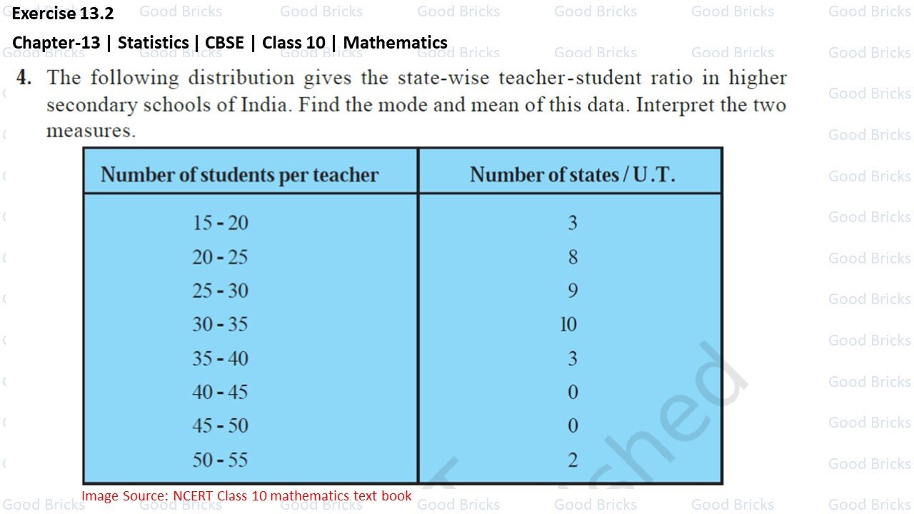 Chapter-13-Statistics-exercise13.2-4