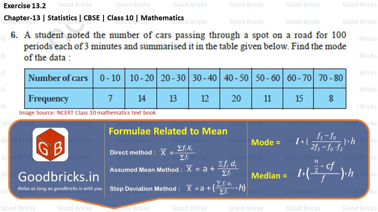 Chapter-13-Statistics-exercise13.2-6