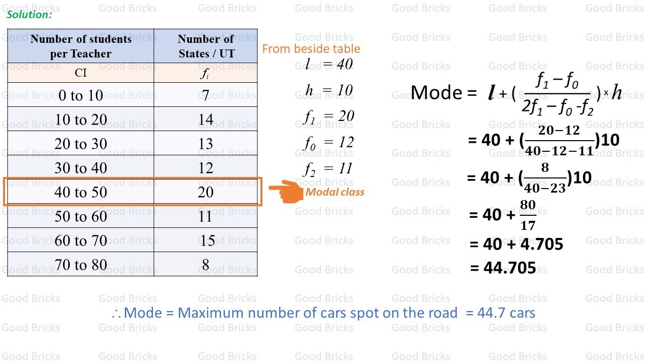 Chapter-13-Statistics-exercise13.2-6