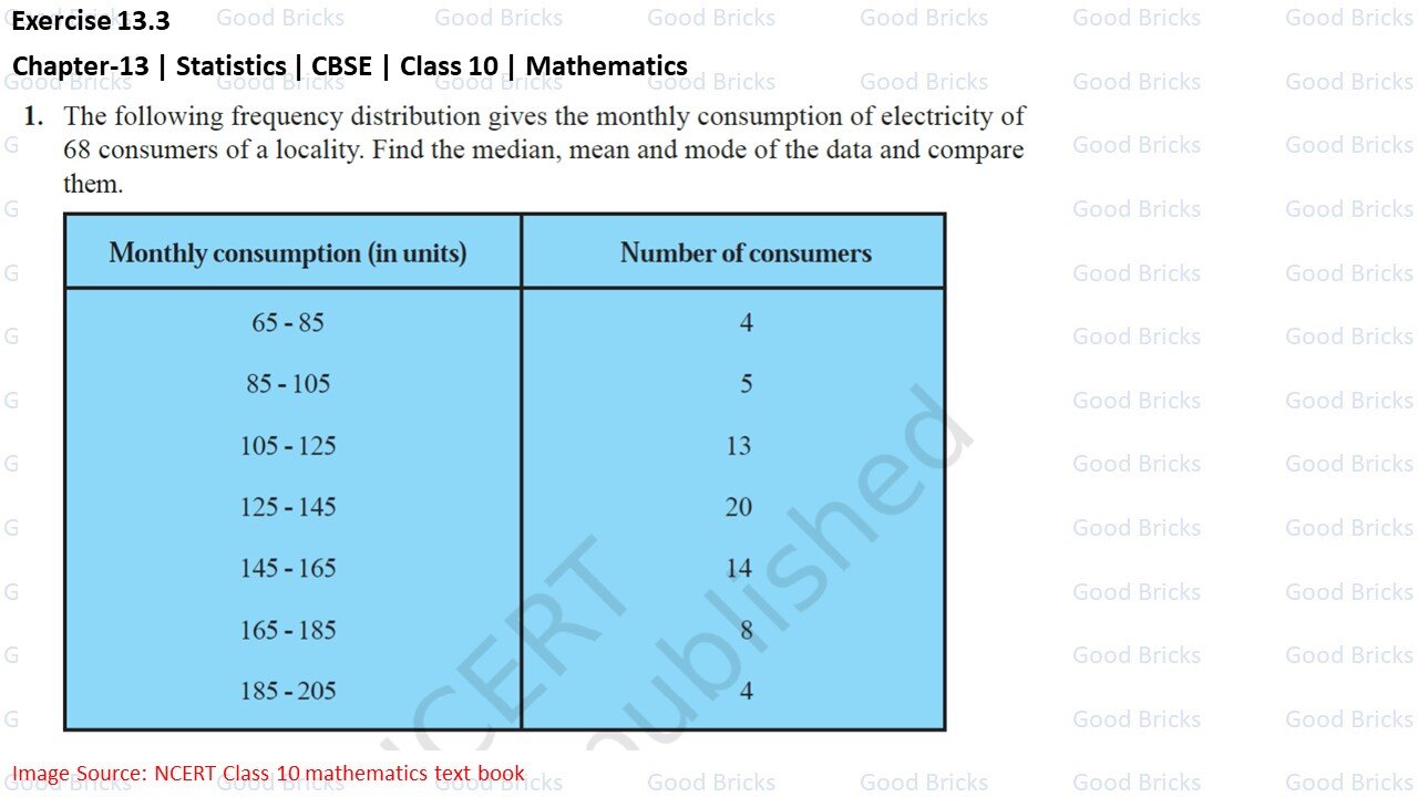Chapter-13-Statistics-exercise13.3-1