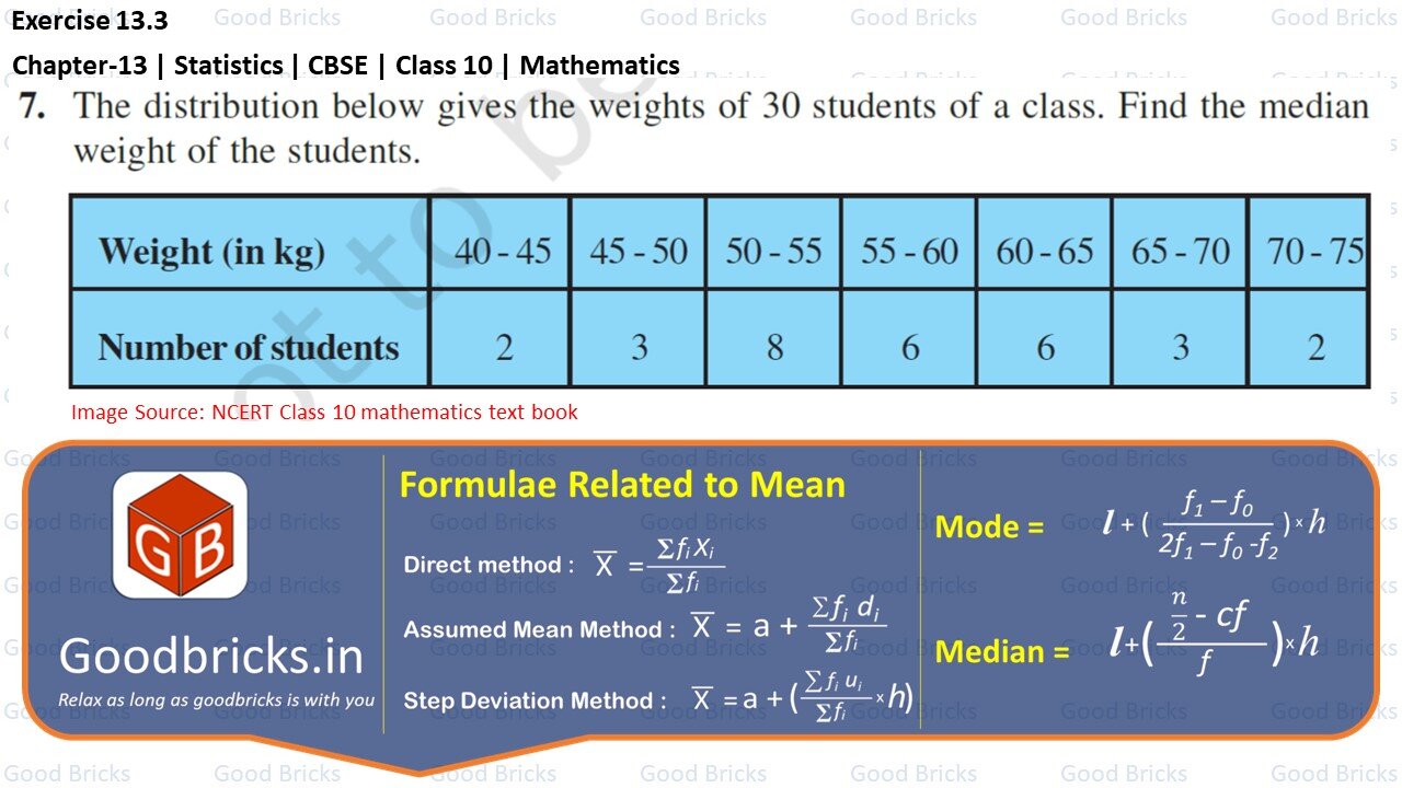 Chapter-13-Statistics-exercise13.3-7