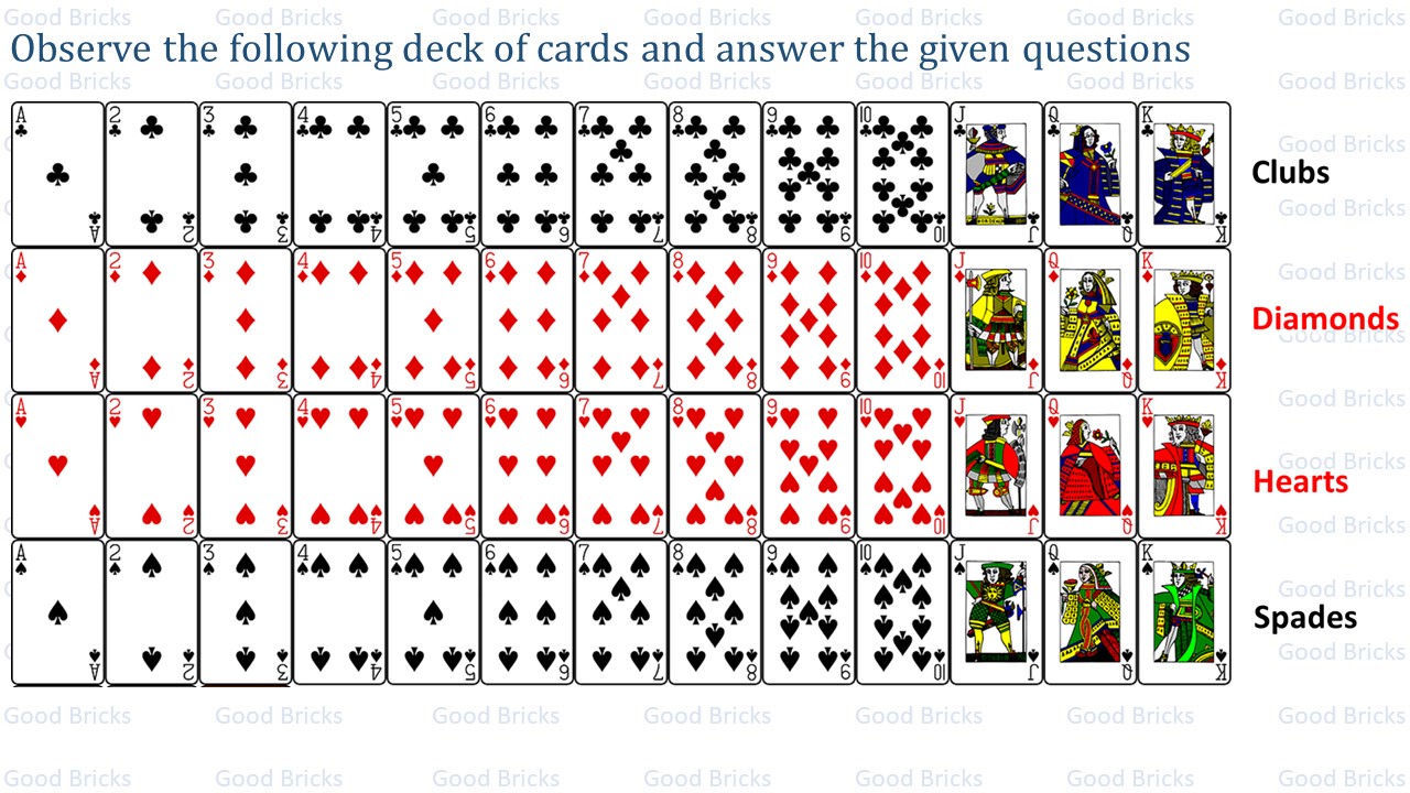 Chapter-14-Probability-exercise14.1-14