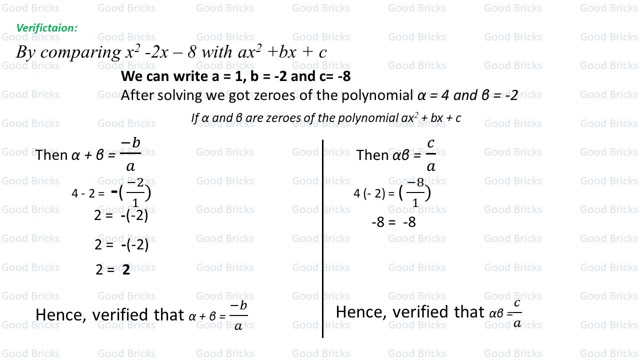 Chapter-2-Polynomials-exercise2.2-1(i)