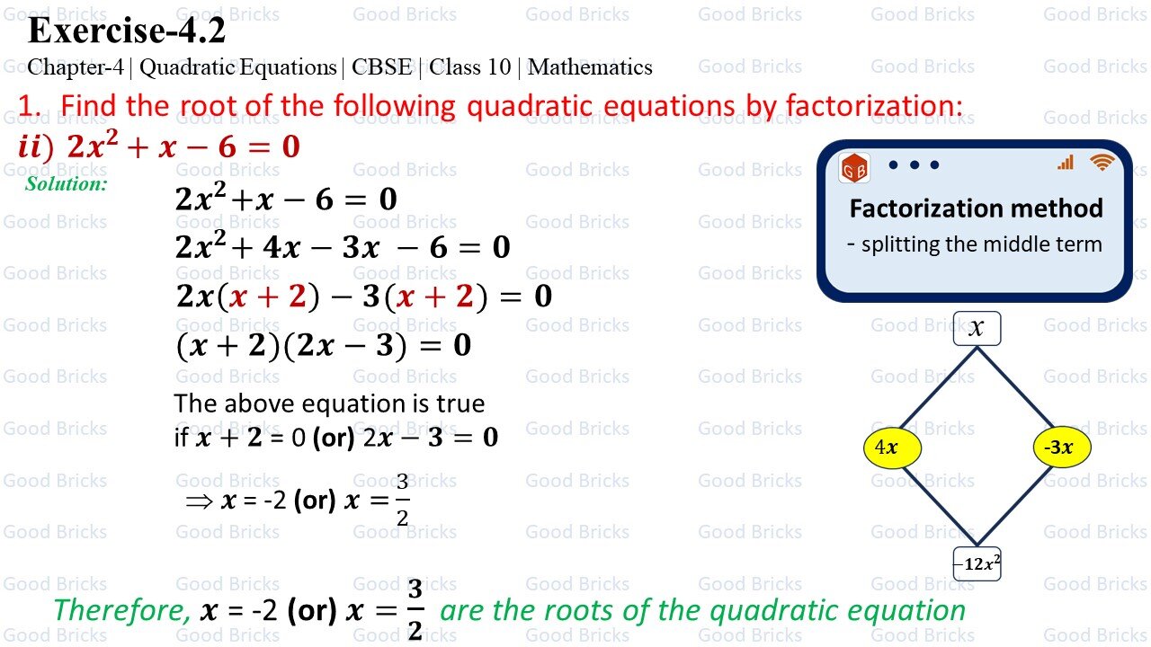 Chapter-4-Quadratic Equations-exercise4.2-1(ii)
