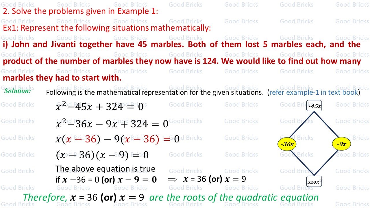 Chapter-4-Quadratic Equations-exercise4.2-2(i)