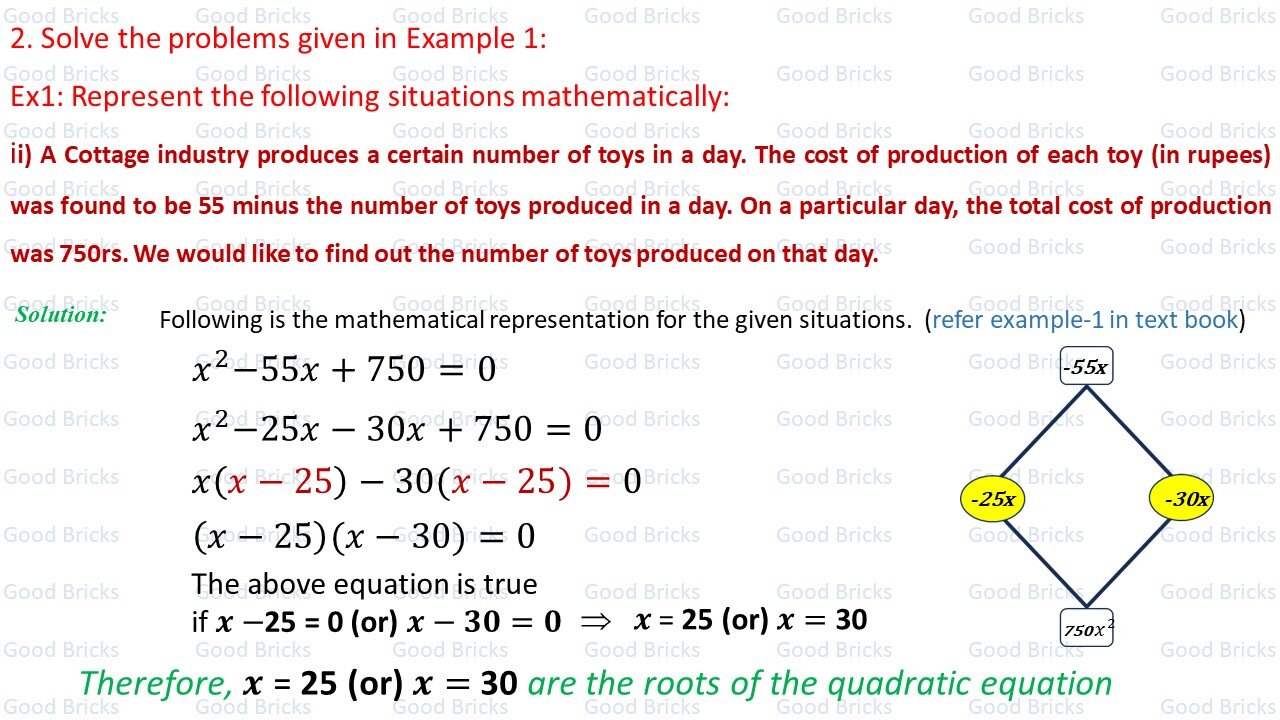 Chapter-4-Quadratic Equations-exercise4.2-2(ii)