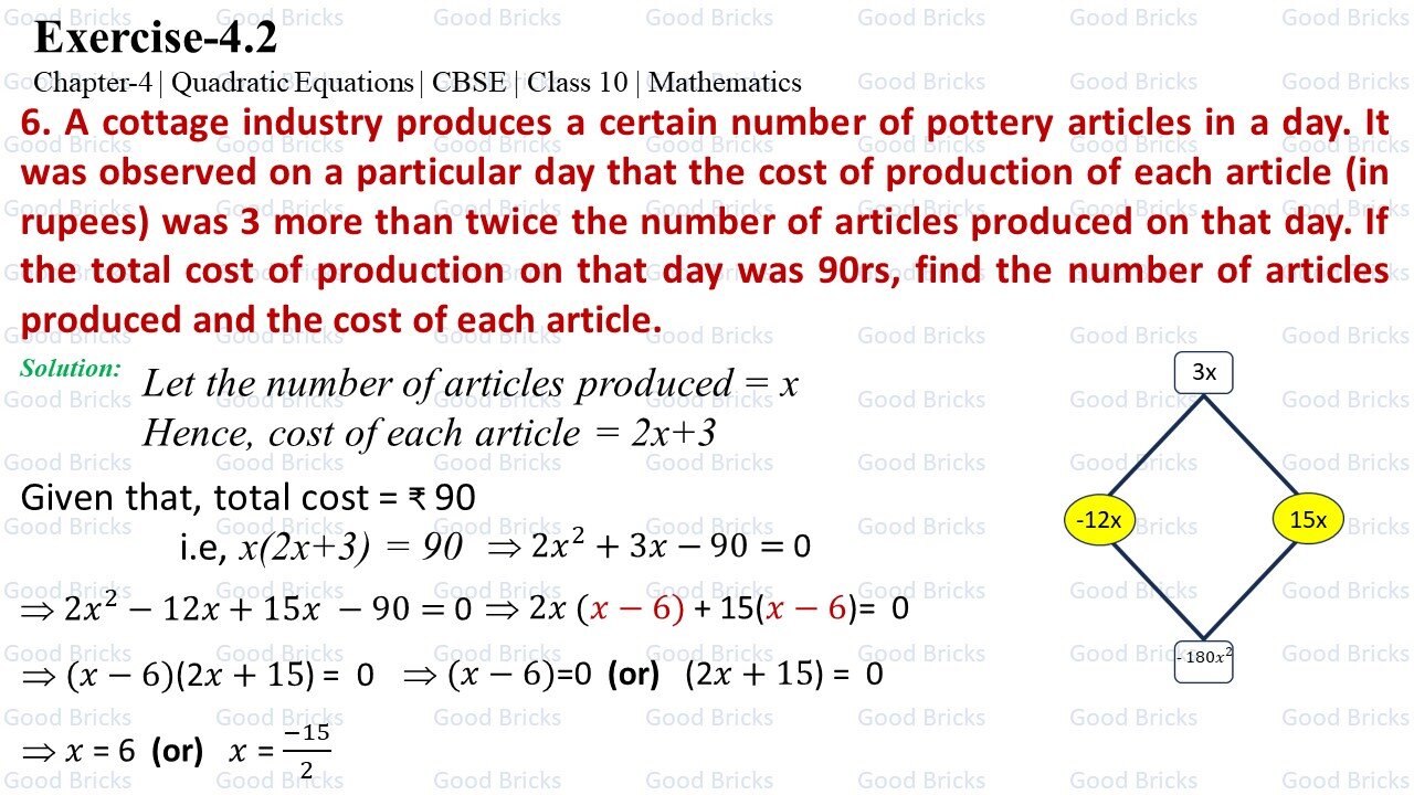 Chapter-4-Quadratic Equations-exercise4.2-6