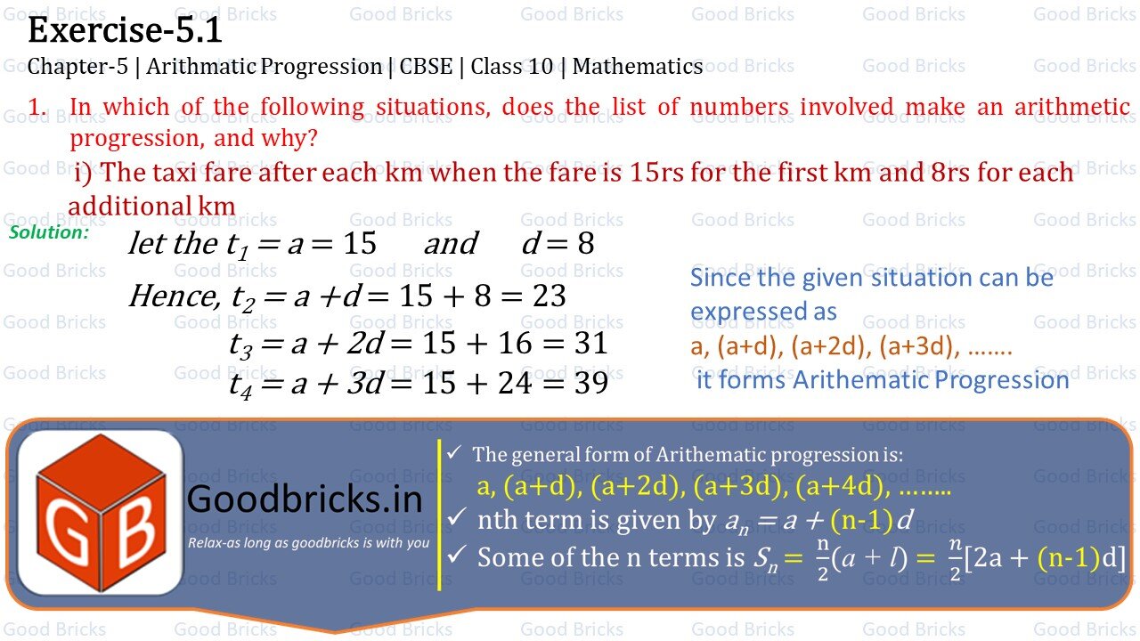 Chapter-5-Arithmatic Progression-exercise5.1-1(i)