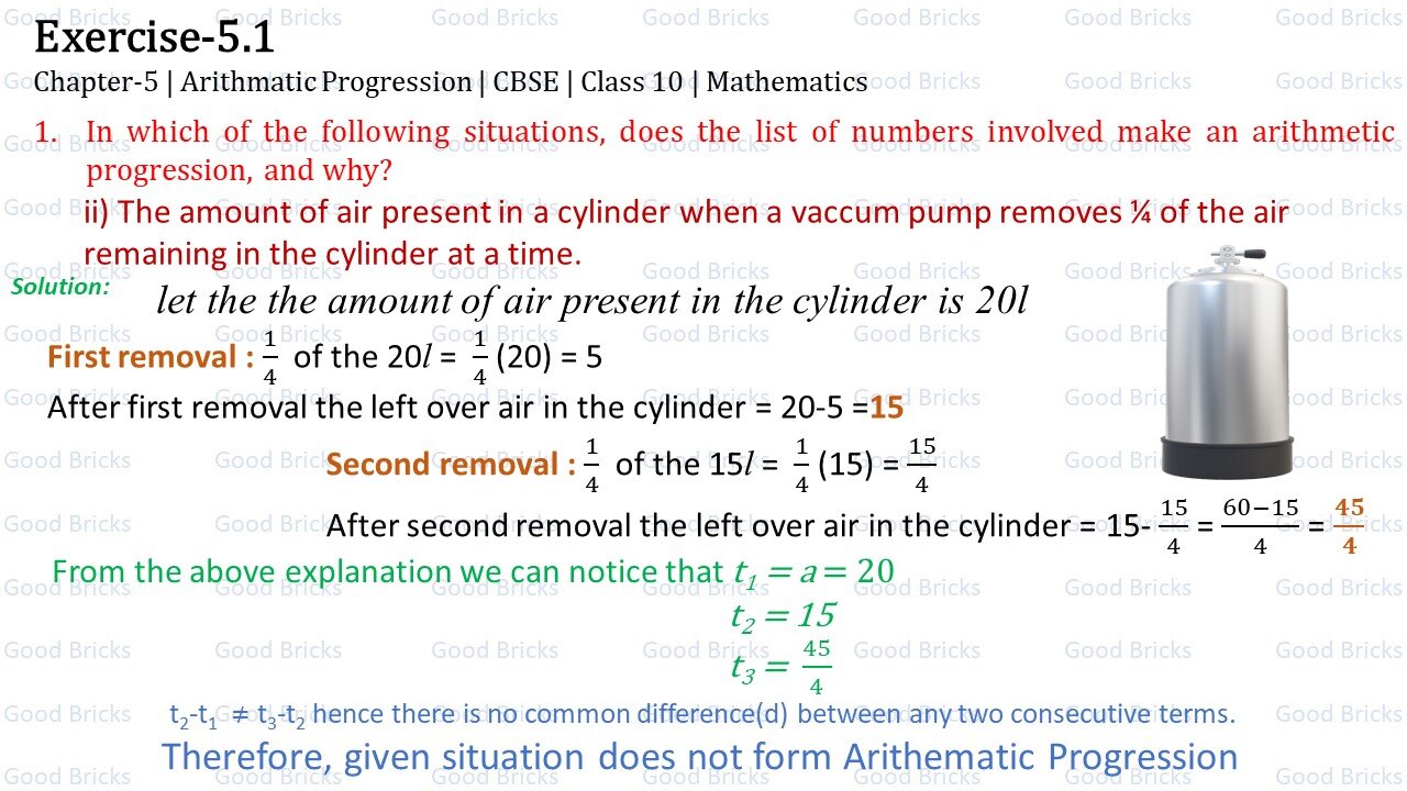 Chapter-5-Arithmatic Progression-exercise5.1-1(ii)