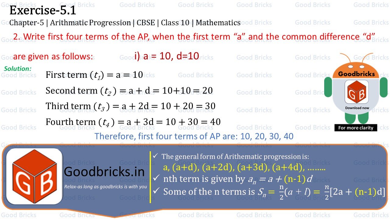Chapter-5-Arithmatic Progression-exercise5.1-2(i)